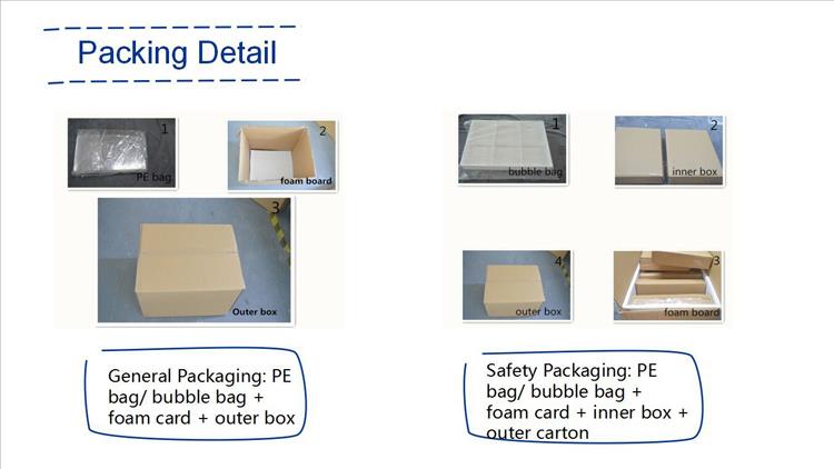 Elegant economical cheap acrylic photo frames packing details.jpg