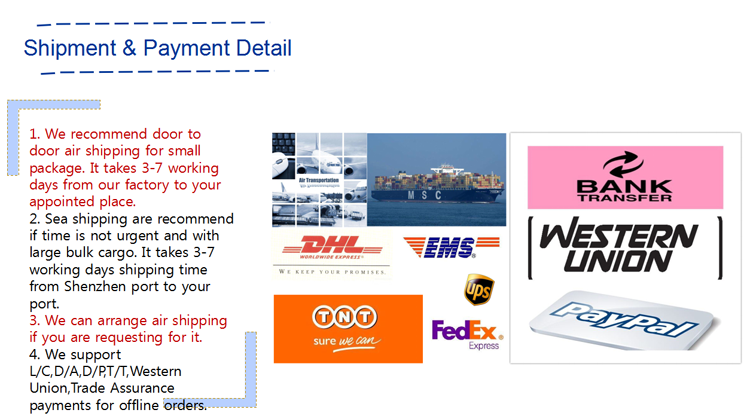 Elegant economical cheap acrylic photo frames    shipping ways.png