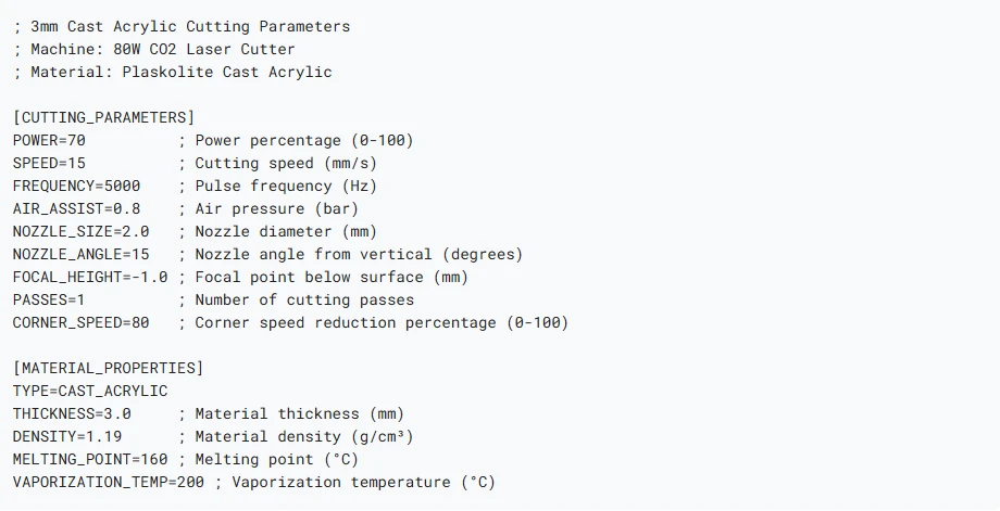 Sample Parameter Configuration Sample Parameter Configuration